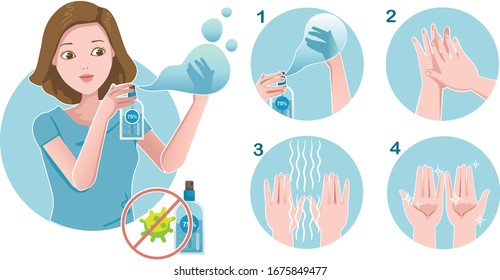 Hand washing alcohol spray. How to step by step. Protect hands against infection, prevent contamination and spread of viruses and bacteria. Prevention of epidemics and Coronary Syndrome or COVID-19