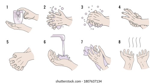 Instrucciones de lavado de manos. Cómo lavarse adecuadamente las manos para protegerse del coronavirus según las instrucciones de la OMS. Cartel de la guía de atención hospitalaria, esquema de instrucción. Higiene personal