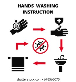 Hand washing instruction - hygiene concept. Hand hygienic symbol, vector illustration