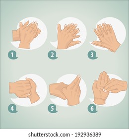 Hand washing procedure