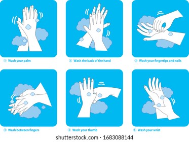 Hand washing procedure, infection control, infection prevention, cleanliness on white background