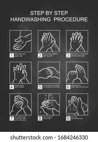 hand washing procedure vector, illustration on blackboard background
