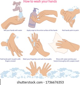 Hand washing step by step instructions for hygiene, healthcare and sanitation, the prevention of infectious diseases. Vector illustration