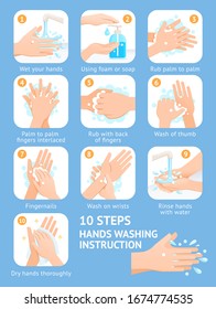 Hand Washing Steps Instruction Vector Illustrations.