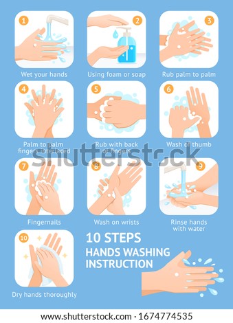 Hand washing steps instruction vector illustrations.