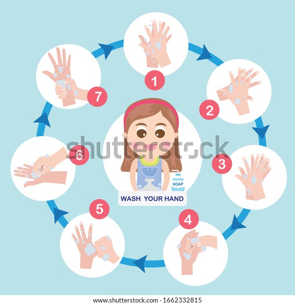 Hand washing technique vector illustration