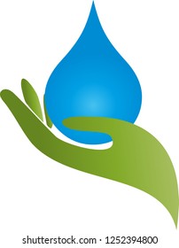 Hand and water drops logo