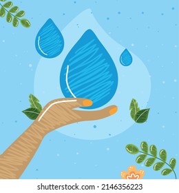 mano con gotas de agua afiche