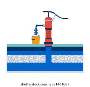 Hand water pump extracting groundwater into bucket cartoon flat illustration. Cutaway underground water layers. Rural utility 2D scene isolated on white background. Vector colorful image