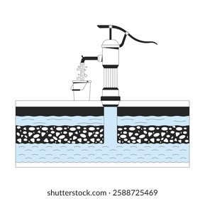 Hand water pump extracting groundwater into bucket linear illustration. Cutaway underground water layers. Rural utility 2D line scene isolated on white. Monochrome vector outline image