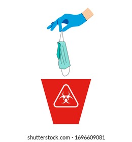 The hand wear glove and holding a mask is above the red bin, with the symbol of infectious waste. How to discard the surgical mask correctly. Flat design vector.