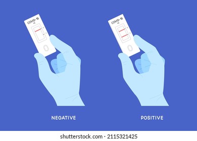 Resultados de la prueba de Antígeno Rápido Covid-19 con guante médico; Negativo y Positivo. Concepto de prueba de frotis de Coronavirus, laboratorio, epidemia, autoprueba. Ilustración vectorial plana.