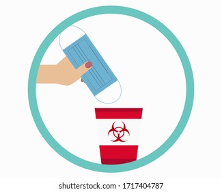 Hand women hold Disposable mask into the trash