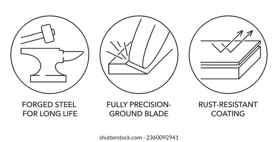 Hand working repair tools icons set - Forged steel for long life, Fully precision-ground blade, Rust-resistant coating. 