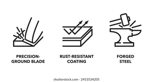 Hand working repair tools icons set in bold line - Forged steel for long life, Fully precision-ground blade, Rust-resistant coating. 