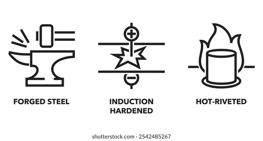 Handarbeitende Reparaturwerkzeuge Symbole in fett Linie gesetzt - Geschmiedeter Stahl für lange Lebensdauer, Vollständig Präzision geschliffene Klinge, Rostbeständige Beschichtung. 