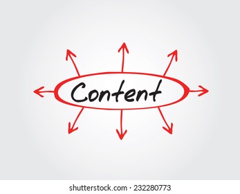 Hand writing Content arrows directions vector concept, flow chart, diagram