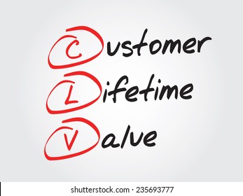 Hand writing Customer Lifetime Value (CLV), vector concept acronym