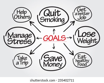 Hand writing Goals vector business concept, presentation background