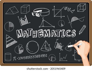 Fórmula matemática de escritura a mano en la ilustración de la pizarra
