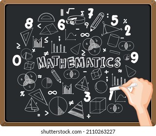 Hand writing math formula on blackboard illustration