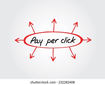 Hand writing Pay Per Click vector concept, flow chart, diagram