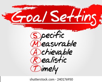 Hand Writing SMART Goal Setting, Vector Concept Background