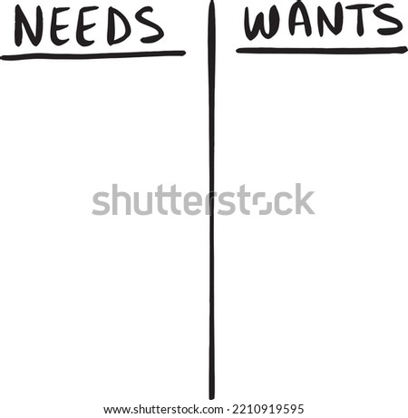 Hand written Needs and Wants list template. Setup to make a custom vision board or lifestyle list. Template to help organize your priorities in life.