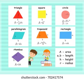 Hand written scribble illustration - geometry formulas. Formulas for polygon area.
