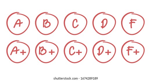 Hand written sketches of red grade notes and results