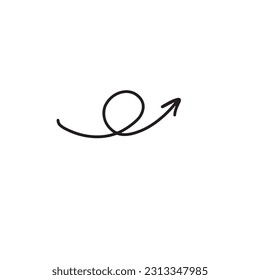 hand writting face line minimal