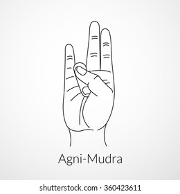 Hand in yoga mudra (Agni-Mudra). Vector illustration. Yogic hand gesture.