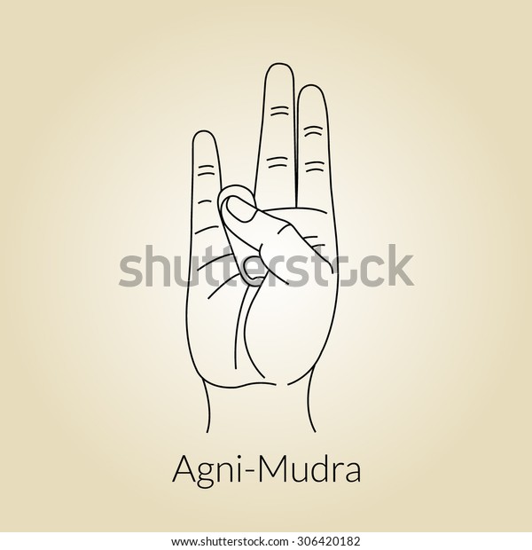 hand mudra drawing