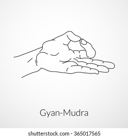 Hand in yoga mudra (Dhyana-Mudra or Gyan-Mudra or Jnana-Mudra). Vector illustration. Yogic hand gesture.