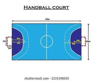 Handball Court Dimensions Vector Illustrationcolorful Drawinghandball ...