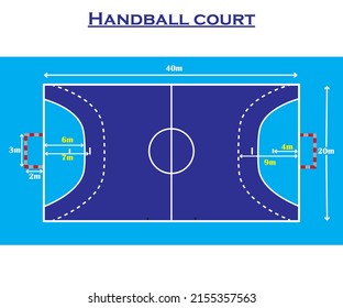 Handball Court Dimensionen Vektorgrafik.bunte Zeichnung.Handball-Spielplatz-Größe, Studieninhalte für Schüler der Erziehung Physik