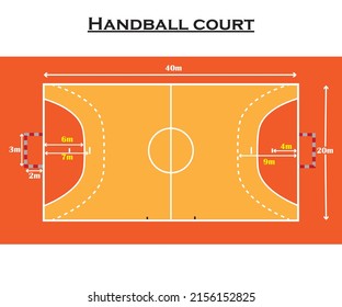 Handball court dimensions vector illustration.colorful drawing.Handball playground size,study content for education physic students