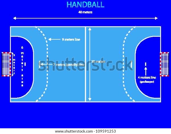 Handball Court Diagram