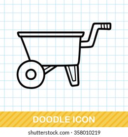 handbarrow doodle