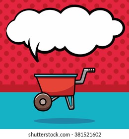 handbarrow doodle, speech bubble