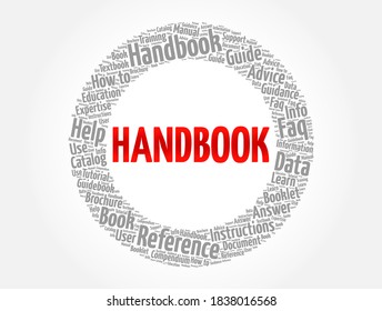 collage de palabras del manual en la nube, fondo de concepto