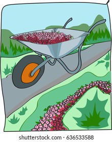 Handcart with flowers