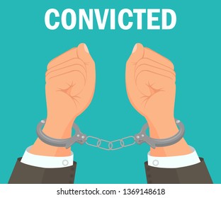 Handcuffed Hands, Fists Vector Banner Template. Incarceration, Bondage Symbol Typography. Cartoon Slave, Hostage, Captive. White Collar Crime, Corruption, Official Misconduct Poster Design Layout