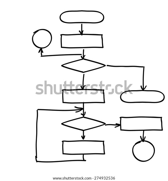 Handdrawn Abstract Flowchart Vector Design Elements Stock Vector ...