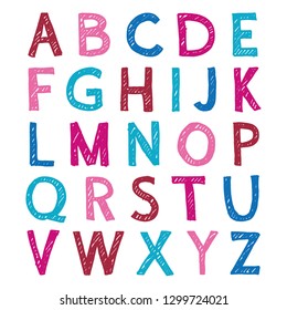 Hand-drawn alphabet. Calligraphy font. Modern brush lettering. Grunge style alphabet.