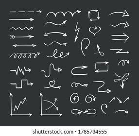 Conjunto de esbozos de flechas dibujadas a mano. Resumen de punteros de lazo punteros gráficos contorneando líneas de dirección curvas simples con gráficos esquemáticos cursores dibujados a grandes rasgos. Vector simbólico.