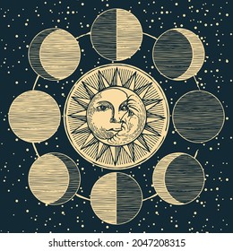 A hand-drawn banner with a circle of lunar phases, the Sun and the moon with human faces against a dark starry sky. Monochrome vector illustration in retro style on a space theme