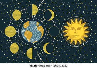 A hand-drawn banner with the planet Earth, the phases of the Moon and the Sun with a human face on the background of a dark starry sky. Colored vector illustration in retro style on a space theme