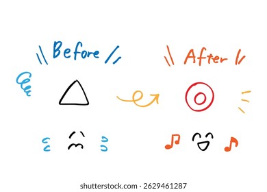 Conjunto de iconos de antes y después dibujados a mano, que expresan la emoción y el cambio.