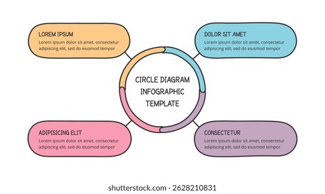 Hand-drawn circle diagram, infographic template with four sections, vector eps10 illustration